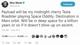 Elon Musk's Tweet